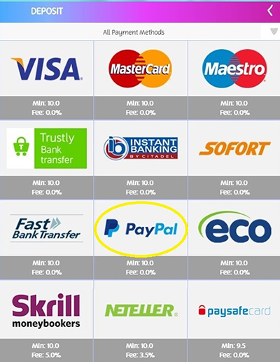 is paypal available in myanmar